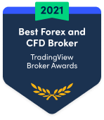 Awards best forex cfd broker 2021
